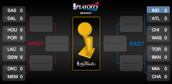 40 Top Images Nba National Tv Schedule Playoffs - Nba Playoffs Tv Schedule Tonight - Comunitachersina
